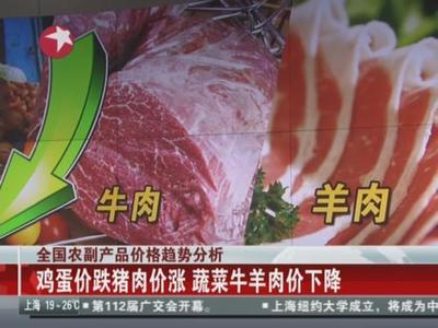 雞蛋價跌豬肉價漲 蔬菜牛羊肉價下降