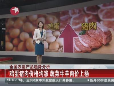 雞蛋豬肉價格均漲 蔬菜牛羊肉價上揚